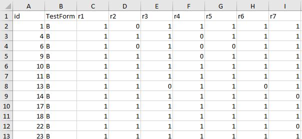 measurement data type 1-item score