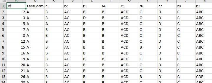 measurement data type 1-item responses